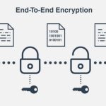 Enkripsi End-to-End, Apa Itu dan Mengapa Ini Penting untuk Privasi Anda