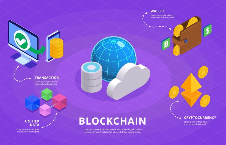 Peran Blockchain dalam Transformasi Digital di Berbagai Industri