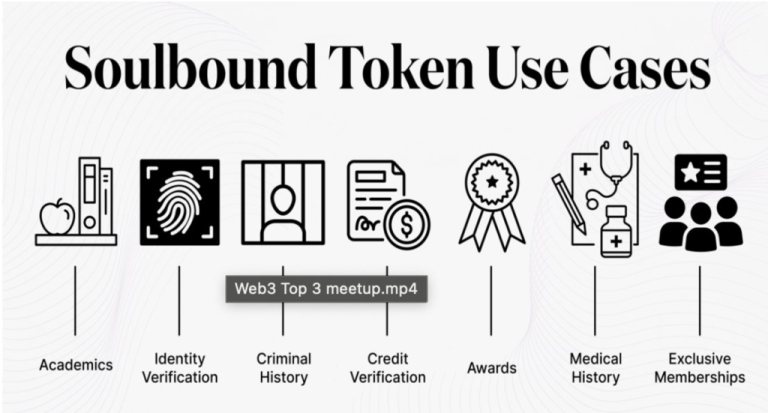 Soulbound Token, Identitas Digital Permanen di Dunia Blockchain